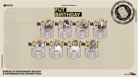 fut birthday icon|FUT 23: FUT Birthday